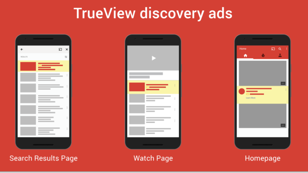 Quảng cáo Trueview Discovery là gì?